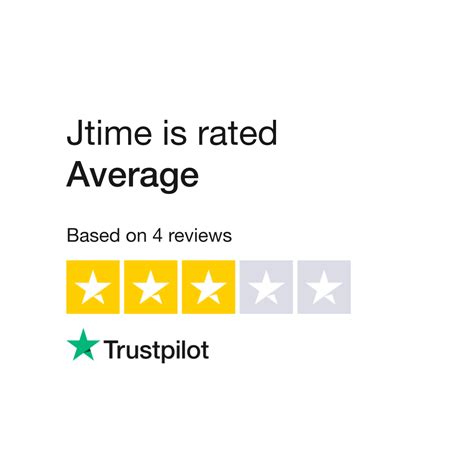 Jtime Reviews .